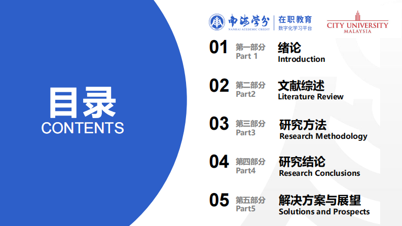 民营企业投资风险管理存在的问题探究-第3页-缩略图-ppt