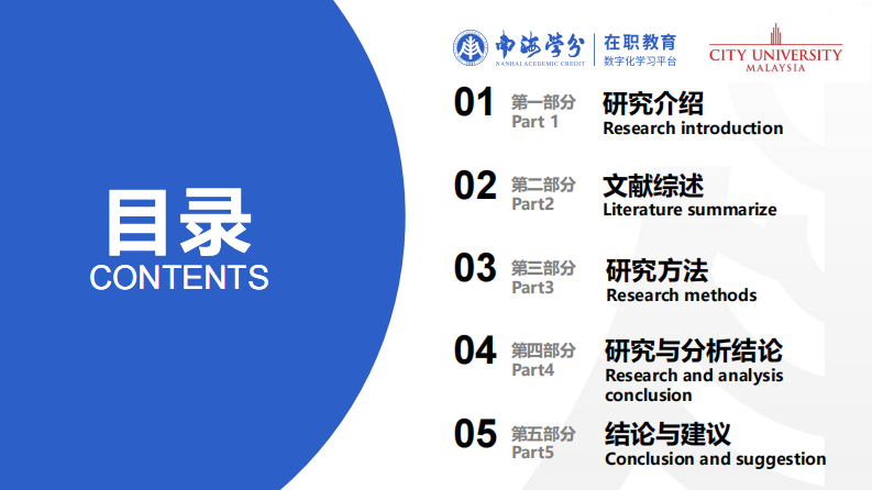 疫情下中国民营企业的生存现状及思考-第3页-缩略图-ppt