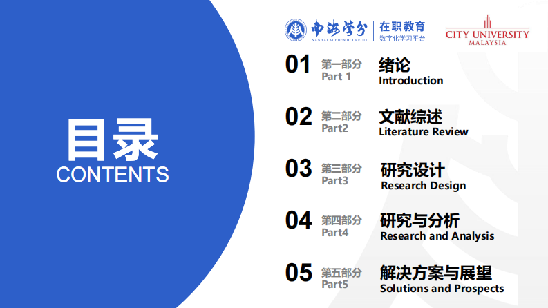 KPI 、OKR、 BSC等原理运用在N公立医院绩效评价的研 究-第3页-缩略图-ppt