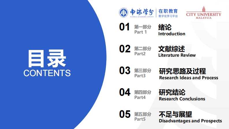 山西省投资集团财务管理模式研究-第3页-缩略图-ppt
