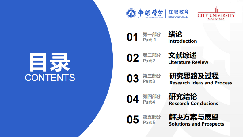基于业财融合的集团公司流程优化研究 ——以 A 集团为例-第3页-缩略图-ppt