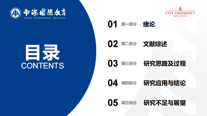 Y公司运营校招生胜任力评价指标体系构建及应用研究-第3页-缩略图