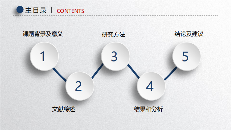 连锁企业营销战略研究 以麦当劳 a 店为例-第3页-缩略图