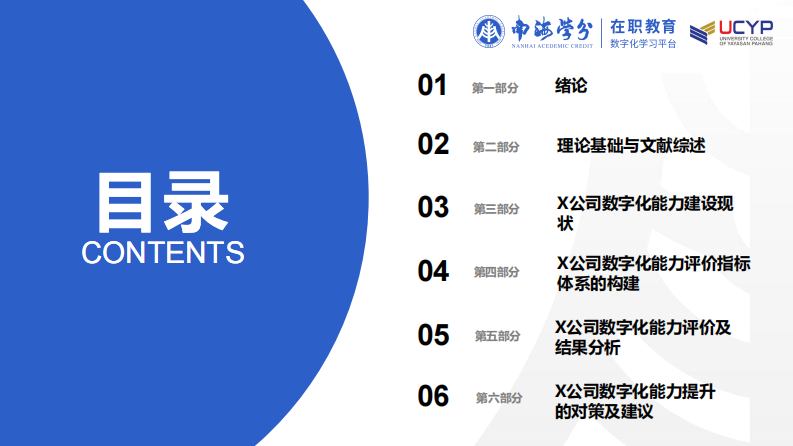 X公司數(shù)字化能力評(píng)價(jià)與提升策略研究-第3頁(yè)-縮略圖