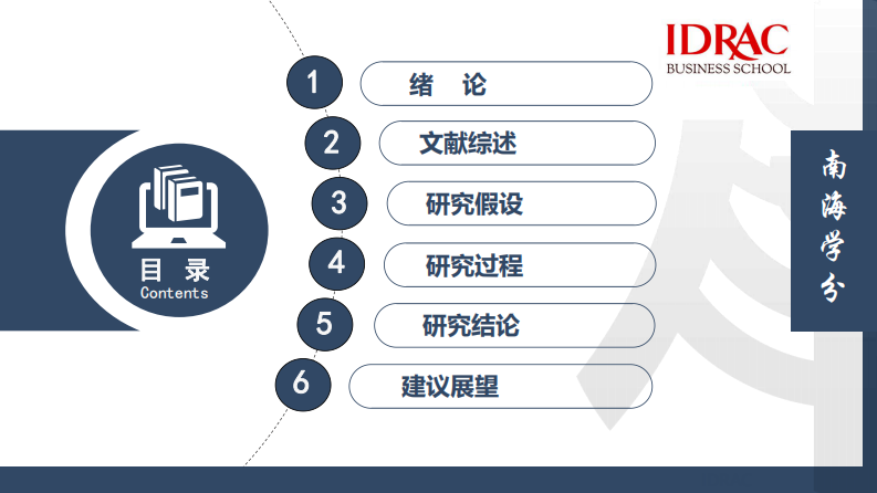 家族企業(yè)管理者勝任力模型研究-第3頁-縮略圖