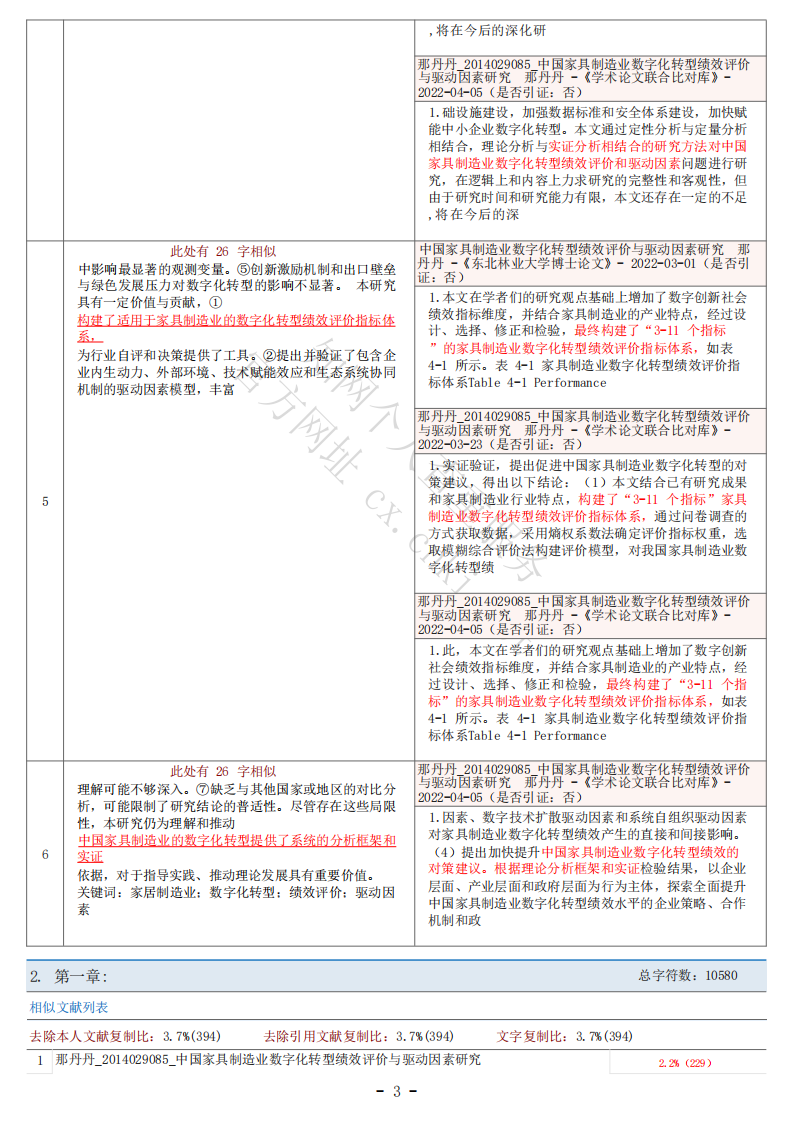 家具制造業(yè)數(shù)字化轉(zhuǎn)型績效評價與驅(qū)動因素研究-第3頁-縮略圖