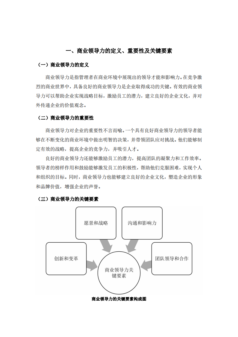 商業(yè)領導力-第3頁-縮略圖