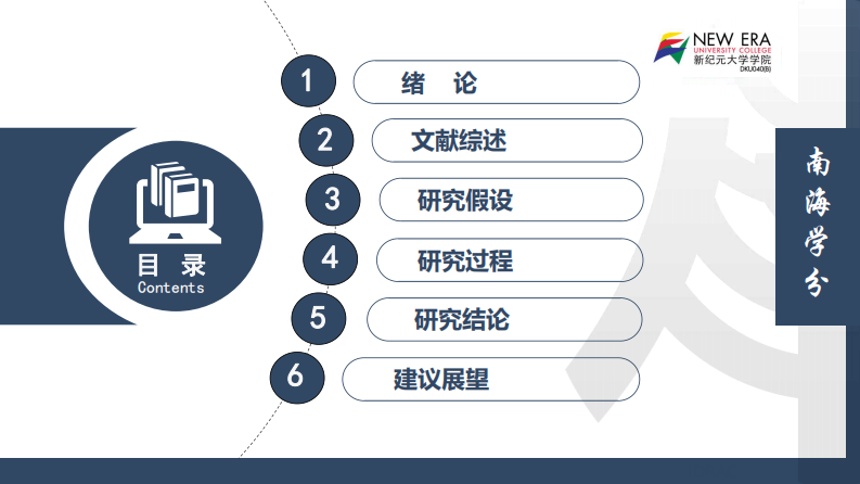 S 藝術(shù)培訓(xùn)中心服務(wù)營銷策略研究-第3頁-縮略圖