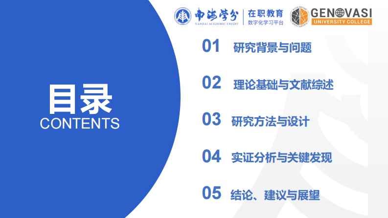 綠色金融發(fā)展對企業(yè)融資決策的影響研究-第3頁-縮略圖
