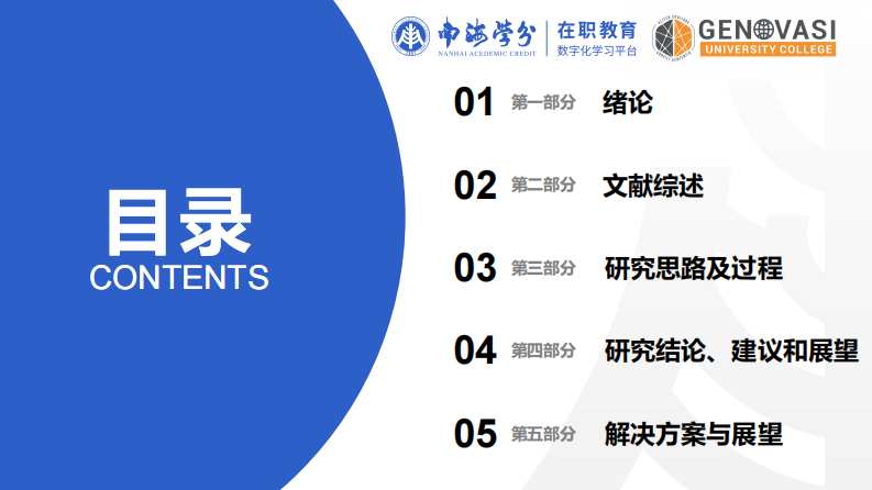 数字化推动河北灵禾上市研究-第3页-缩略图